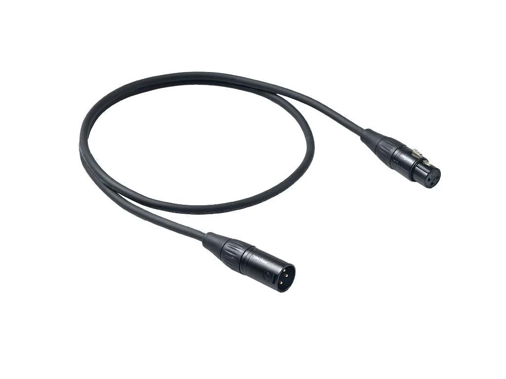 globalnetshop2162666