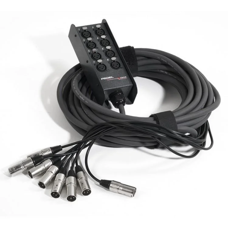 globalnetshop2211405