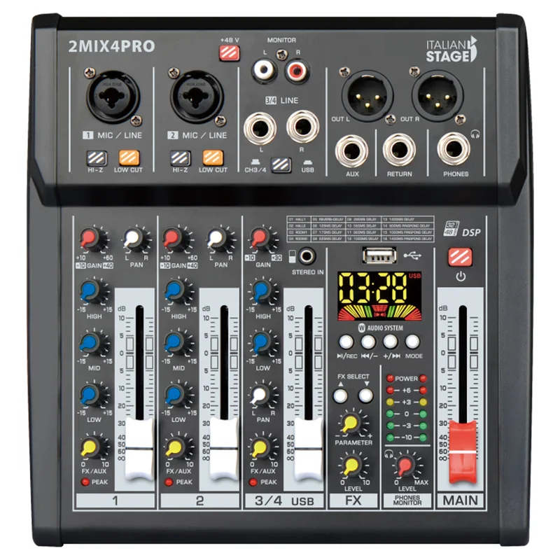 globalnetshop2256443
